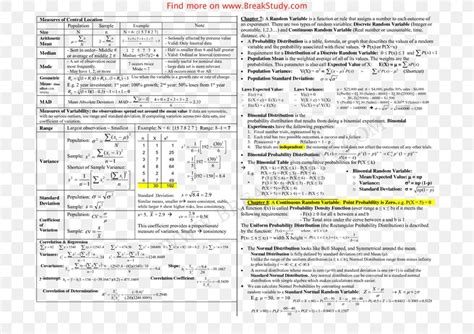 Cheat Sheet Statistics Test Statistical Inference Formula Png