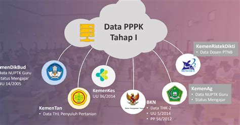 * data terakhir diperbarui pada jumat, 30 april 2021 pukul 8:00:00 wib. Sscasn | Video Bokep Ngentot