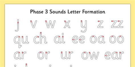 phase  sounds letter formation worksheet worksheet