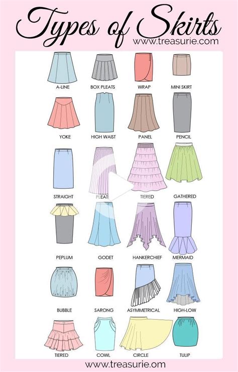 21 Types Of Skirts A To Z Of Skirts Types Of Skirts Fashion Design