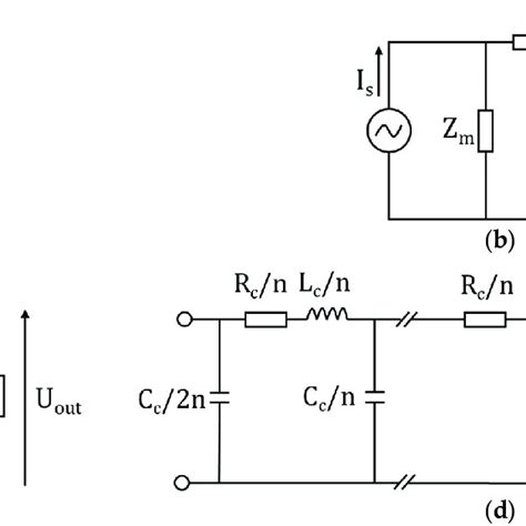 Figure A1 Ct Equivalent Circuit Using Grouped Impedances A Starting