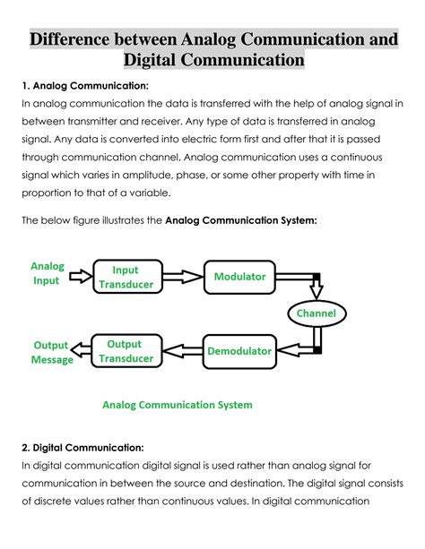 Solution Difference Between Analog Communication And Digital