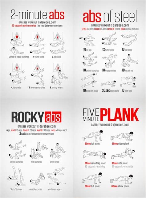 20 Stomach Fat Burning Ab Workouts From Fat Burning Abs
