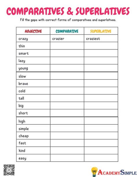 English Grammar Worksheets Comparative Superlative Adjectives