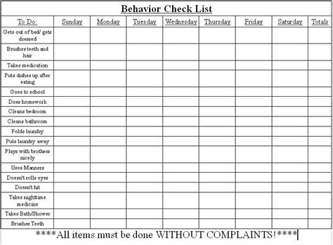 The effective use of behavioral and cognitive strategies in the classroom may appear daunting even to experienced teachers. Original size: 766 × 565 in Behavior Chart | behavorial ...