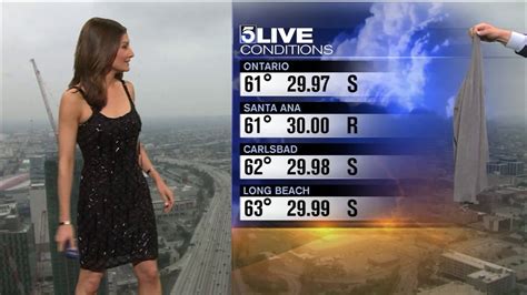 Internet Reacts After Meteorologist Handed Sweater To Cover Up During Forecast