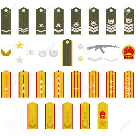 Military Ranks Clipart Clipground