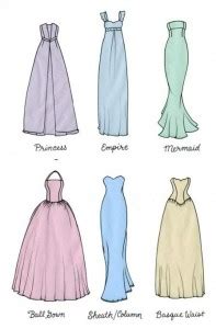 Gowns Fashionsizzle