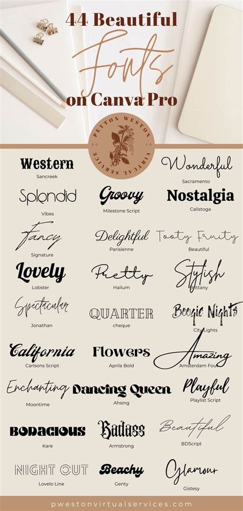 Best Canva Font Combinations Graphic Design Fonts Gra