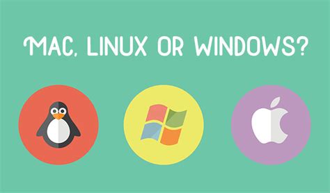 Quiz Mac Linux Or Windows Creative Market Blog