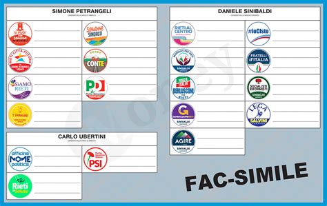 Elezioni Comunali 2022 PatrickRafa