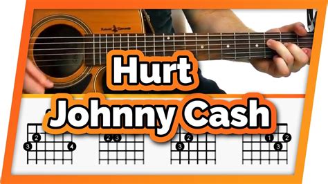 Hurt Guitar Tutorial Johnny Cash Easy Chords Guitar Lesson Youtube