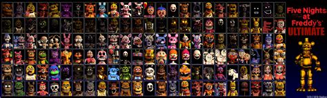 Who Do You Think Is The Scariest Animatronic Rfivenightsatfreddys