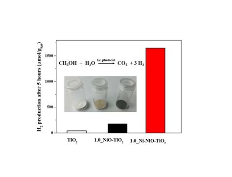 Tìm hiểu Background-position trong CSS là gì Và cách sử dụng