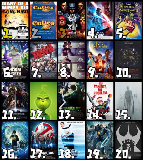 Top 20 Worst Movies Of All Time By Peteyplays On Deviantart