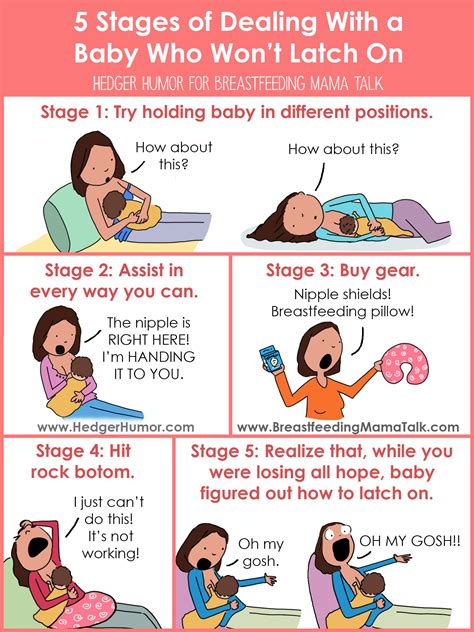 New Batch Of Breastfeeding Cartoons Hedger Humor