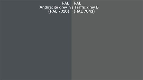 Ral Anthracite Grey Vs Traffic Grey B Side By Side Comparison