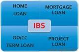 Bank Of India Mortgage Loan