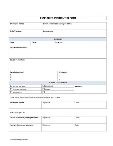 048 Bg1 Incident Report Form Template Word Staggering