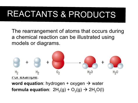 Chemical Reactions