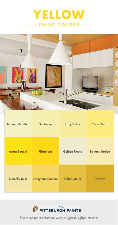 Yellows Yellow Paint Colors Yellow Painted Walls Kitchen Color Yellow