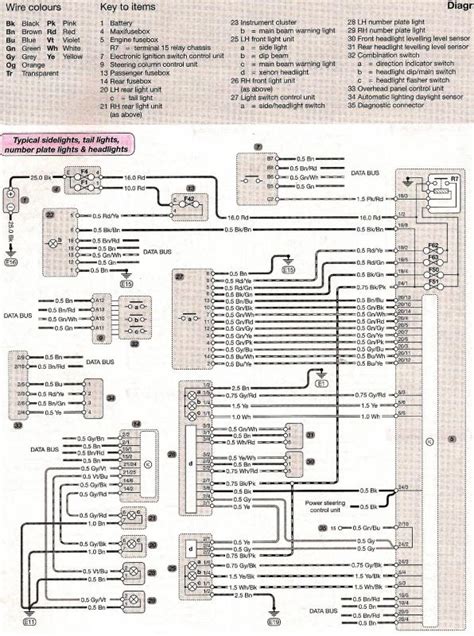 Household wiring light switch diagrams wiring diagram home ceiling lights best light switch wiring diagram for 3 way switch with multiple lights electricidad casa conecciones electricas y. Wiring diagram -Side/tail/number plate/ headlights ...