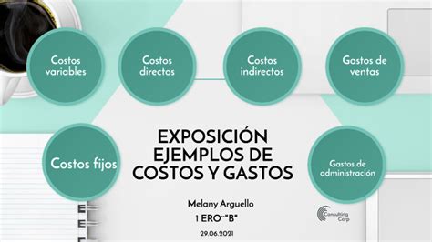 ExposiciÓn Ejemplos De Costos Y Gastos By Melany Arguello On Prezi Next