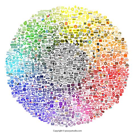 Logo Color Wheel Lg By Pouryapouzesh On Deviantart