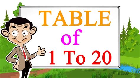 Tables 1 To 20 20 Times Table Multiplication Chart Exercise On 20