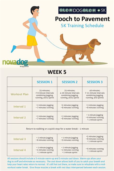 Canine Training Calendar Running with Dog | 5k training schedule, 5k training, Training schedule