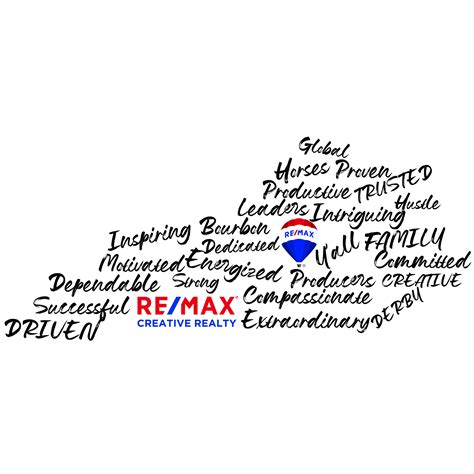 Winchester Ky Remax Creative Realty