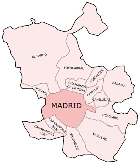 Los Distritos De Madrid A