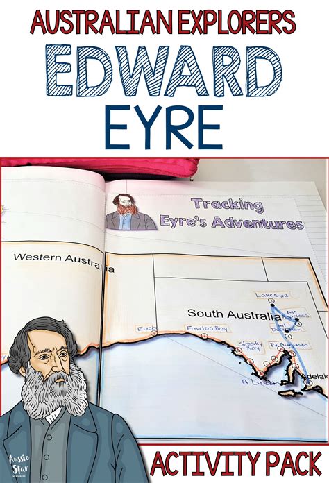 Australian Explorers Edward John Eyre Bundle Save 30 Aussie Star