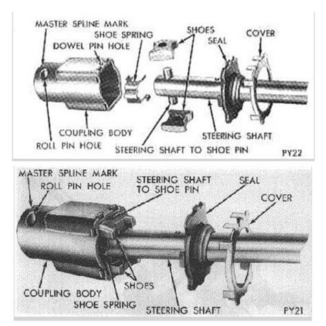 Steering Column Repairrebuild Instructions