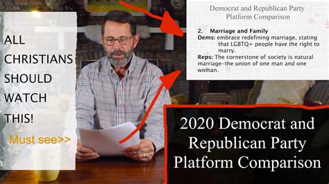 Democrat Vs Republican Party Platforms Returning And Rest Youtube