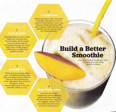 This simple nutri ninja fruit smoothie recipe might be just what you need on a busy day. build a better smoothie | Nutri ninja recipes, Ninja recipes, Good smoothies