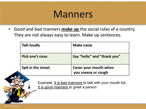 Etiquette And Good Manners презентация онлайн