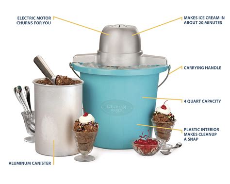 Buy Nostalgia PICM BG Electric Maker With Easy Carry Handle Makes Quarts Of Ice Cream Frozen