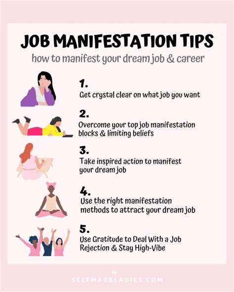 Career Manifestation How To Manifest A Job You Love Selfmadeladies