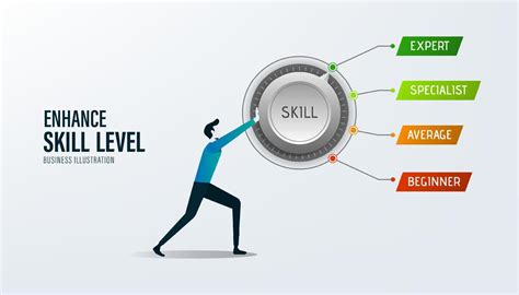 Enhance Level Skill Increasing Skills Level Businessman Turning Skill