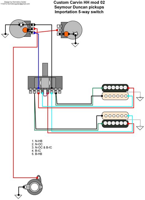 Simple Guitar Pickup Wiring Diagram 2 Humbuckers 3 Way Blade Switch