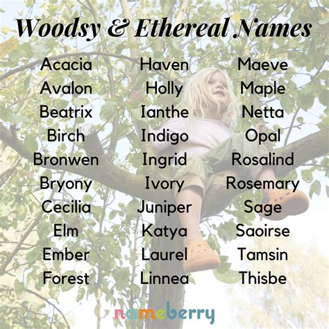 204 Unique Nature Names For Babies Book Writing Tips Writing A Book