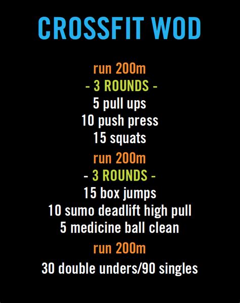 Crossfit Workout Crossfit Workouts At Home Wod Workout Crossfit