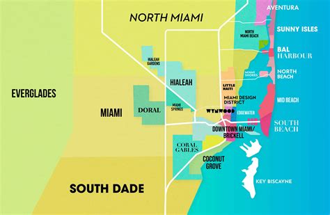 Neighborhood Guide Top Miami Realtor Corinne Dodd