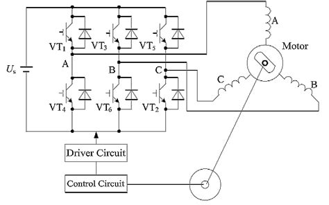 3 Phase Brushless Dc Motor Speed Controller Wiring Work