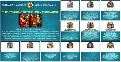The Stations of the Eucharist | Eucharist, Sacred heart, Faith