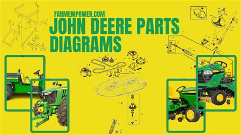 Solved John Deere Parts Diagrams In 2023