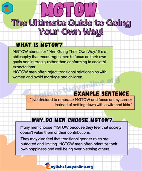 Mgtow Meaning What Drives Men To Embrace It English Study Online