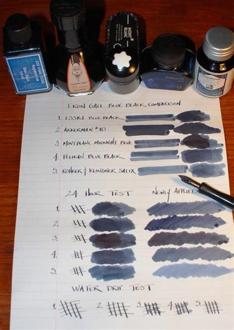 Iron Gall Blue Black Ink Tests Ink Comparisons The Fountain Pen Network