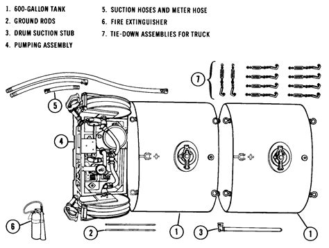 Ford F250 Trailer Wiring Diagram